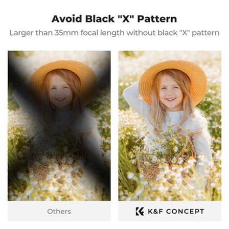 K&F Concept Black Diffusion 1/4 ND2-400 Mrc Nano X Serisi