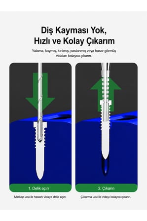 TX1 Sıyırılmış Vida Çıkarma Ucu – Telefon Tamiri İçin Profesyonel Set