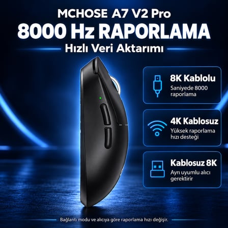 MCHOSE A7 V2 Pro Black 8K Hz PAW3395 Sensör Kablosuz Simetrik Gaming Mouse (MC-A7V2-1)