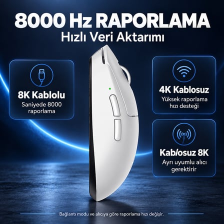 MCHOSE A7 V2 Pro White 8K Hz PAW3395 Sensör Kablosuz Simetrik Gaming Mouse (MC-A7V2-2)