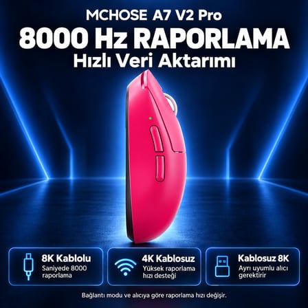 MCHOSE A7 V2 Pro Rose Red 8K Hz PAW3395 Sensör Kablosuz Simetrik Gaming Mouse (MC-A7V2-3)