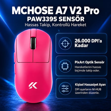 MCHOSE A7 V2 Pro Rose Red 8K Hz PAW3395 Sensör Kablosuz Simetrik Gaming Mouse (MC-A7V2-3)
