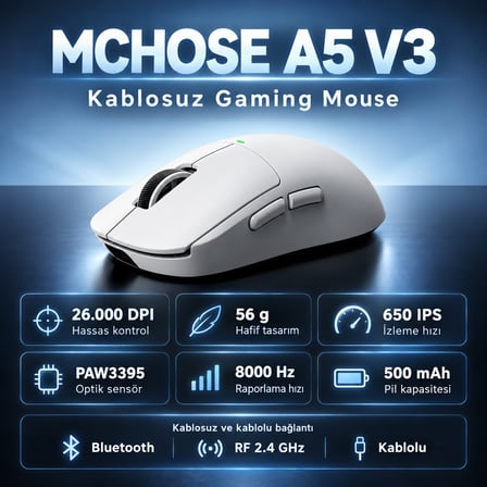 MCHOSE A5 V3 White 8K Hz Kablosuz Gaming Mouse (MC-A5V3-2)