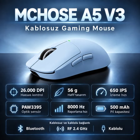 MCHOSE A5 V3 Blue 8K Hz Kablosuz Gaming Mouse ( MC-A5V3-3)