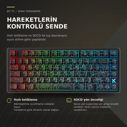 MCHOSE Jet 75 E-sport Black Topographic %75 Kailh Magnetic God Manyetik Switch 8K Hz Hall Effect Hotswap RGB İngilizce Mekanik Gaming Klavye (HW-Jet75-10)