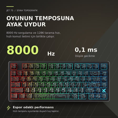 MCHOSE Jet 75 E-sport Black Topographic %75 Kailh Magnetic God Manyetik Switch 8K Hz Hall Effect Hotswap RGB İngilizce Mekanik Gaming Klavye (HW-Jet75-10)