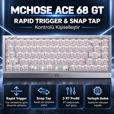 MCHOSE Ace 68 GT Aero Silver %65 Mount Tai GT Pink Magnetic Switch 16K Hz Hall Effect ARGB İngilizce Gaming Klavye (HW-Ace68GT-2)