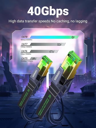 UGREEN 15246 NW264 CAT8 40Gbps 2000MHz Yüksek Ağ Hızı FTP Ethernet Kablo Örgülü 1.5metre