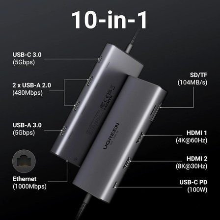 UGREEN 15534 CM639 Revodok Pro 10 in 1 1xUSB-A 3.0 2xUSB-A 2.0 Çoklayıcı 1x8K/30Hz 1x4K/60Hz HDMI 1xSD 1xTF Kart Okuyucu xRJ45 Gigabit Ethernet 1xUSB-C PD 100W Şarj Desteği Çok Fonksiyonlu Bağlantı İstasyonu