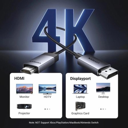 UGREEN 15574 DP119 Ultra HD 4K 60Hz Çözünürlük DisplayPort 1.2 to HDMI 2.0 Örgülü Kablo 1.5metre