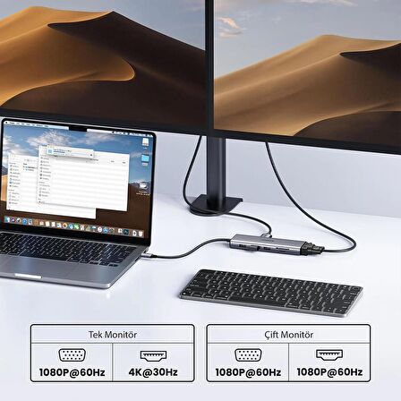 Ugreen Type-C to 3*USB 3.0 4K/30Hz HDMI VGA Gigabit Ethernet SD TF Kart Okuyucu Çoklayıcı Hub Adaptör