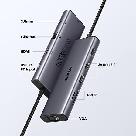 Ugreen Type-C to 3*USB 3.0 4K/30Hz HDMI VGA Gigabit Ethernet Aux SD TF Kart Okuyucu Çoklayıcı Hub Adaptör