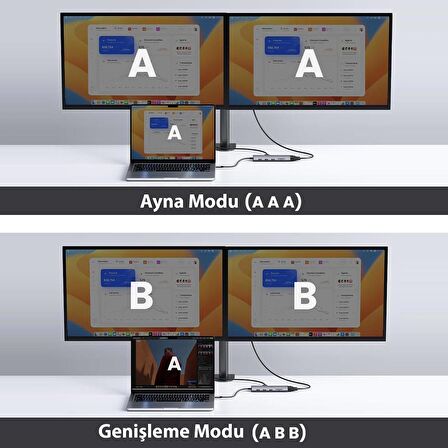 Ugreen Type-C to 3*USB 3.0 4K/30Hz HDMI VGA Gigabit Ethernet Aux SD TF Kart Okuyucu Çoklayıcı Hub Adaptör