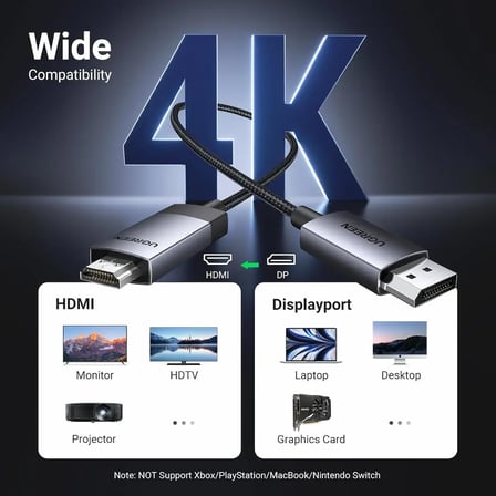 UGREEN 15773 DP119 4K 60Hz 18Gbps DisplayPort 1.2 Erkek to HDMI 2.0 Erkek Tek Yönlü Görüntü ve Ses Kablosu Örgülü 1metre