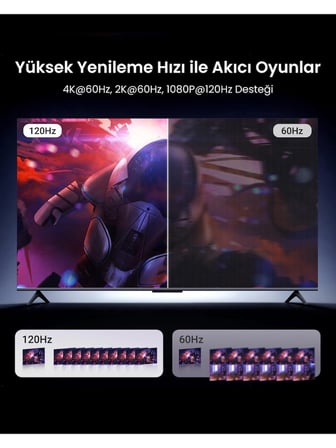 Ugreen 4K 60Hz Displayport To HDMI Örgülü Kablo, 2m, 15774