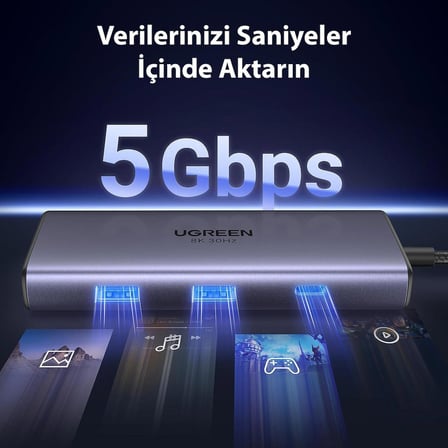 Ugreen Type-C to 2*USB 3.0 1*Type-C 2*HDMI 8K/30Hz 100W PD Güç Girişi Çoklayıcı Hub Adaptör