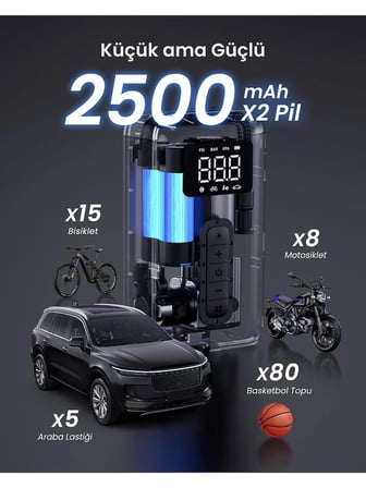 UGREEN Kablosuz Hava Kompresörü 150 PSI LED’li Lastik Pompası, 15951