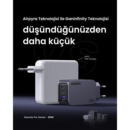 Ugreen Nexode Pro 25871 2xUSB-C+USB-A QC/PD 65W GaN Hızlı Şarj Kablosu ve Adaptörü