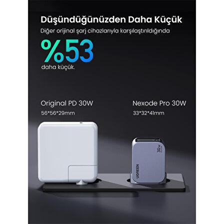 Ugreen Nexode Pro 35006 USB-C QC/PD 30W GaN Hızlı Şarj Adaptörü