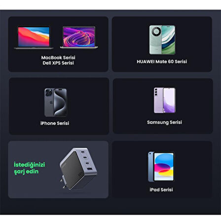 Ugreen Nexode Air 35043 3xUSB-C+USB-A QC/PD 100W GaN Hızlı Şarj Adaptörü