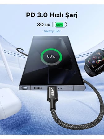 UGREEN USB-C 60W 3A QC PD Örgülü Hızlı Şarj Kablosu, 2 Metre, Beyaz, 35219