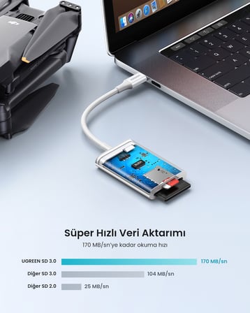 UGREEN 2-in-1 USB-C SD ve microSD Kart Okuyucu, USB 3.0, 2 TB Kart Desteği, 15 cm Kablo Beyaz, 35506