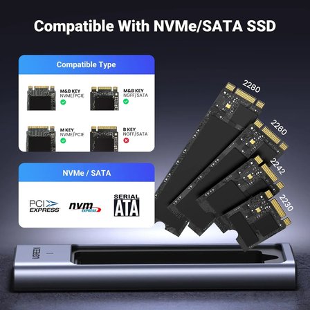 UGREEN 35576 CM559 USB-C 3.2 Gen 2x2 M.2 NVMe SATA SSD 20Gbps M-Key / B+M Muhafazası ve Soğutma Pedi