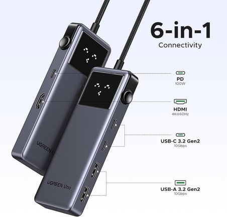 UGREEN Uno USB C Hub 10Gbps 4K@60Hz HDMI LED Ekran 2xUSB-A 2xUSB-C PD 100W - OUTLET