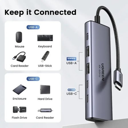 UGREEN 35999 CM511 6 in 1 USB-C to 2xUSB-A 3.0 Çoklayıcı 1x4K/60Hz HDMI 1xSD 1xTF Kart Okuyucu 1xUSB-C PD 100W Şarj Desteği Çok Fonksiyonlu Bağlantı İstasyonu