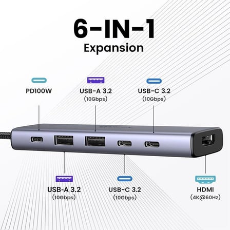 UGREEN 35999 CM511 6 in 1 USB-C to 2xUSB-A 3.0 Çoklayıcı 1x4K/60Hz HDMI 1xSD 1xTF Kart Okuyucu 1xUSB-C PD 100W Şarj Desteği Çok Fonksiyonlu Bağlantı İstasyonu
