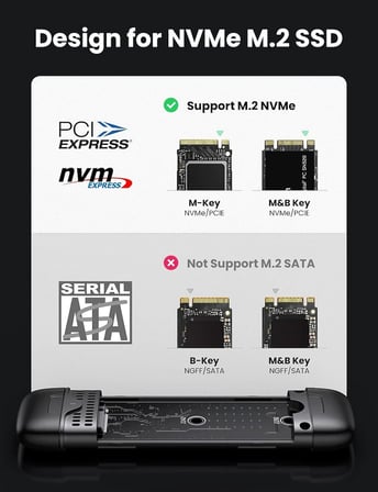 Ugreen 55152 CM353 M.2 NVMe PCIe SSD M-Key M+B Key USB 3.2 Gen2 10Gbps USB-A USB-C 2'si 1 Arada Taşınabilir M.2 Disk Kutusu