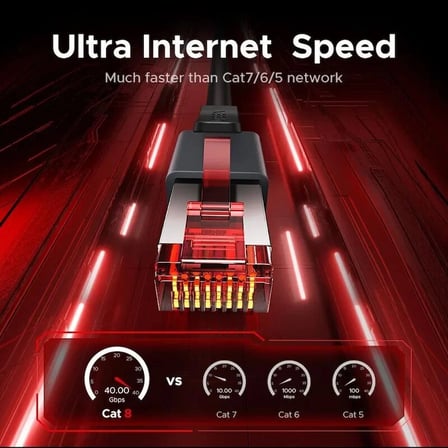 Ugreen 55188 NW323 CAT8 2000MHz 40Gbps Yüksek Ağ Hızı FRP Ethernet Kablo Siyah 2metre
