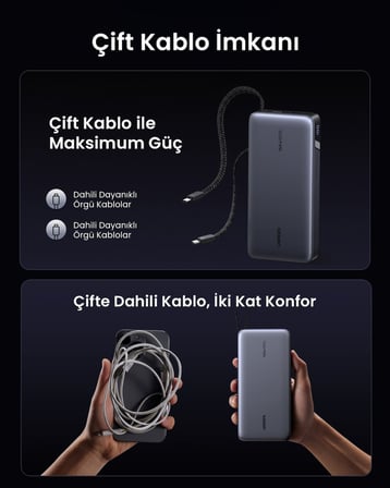 Ugreen Nexode 25.000 Mah 165W Akıllı Ekranlı, Dahili Usb-C Kablolu, Hızlı Şarj Powerbank, 55995B