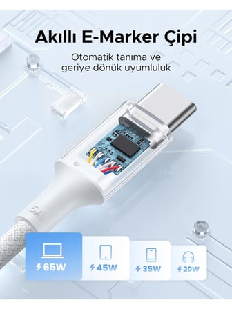 UGREEN USB-C 100W 5A QC PD Örgülü Hızlı Şarj Kablosu, 1 Metre, Mavi, 65253