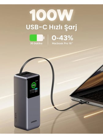 Ugreen Nexode Pro 20.000 Mah 165W Usb-C Makaralı Dahili Kablolu Hızlı Şarj Powerbank,2xucb-C, 1xusb-A, 55987B