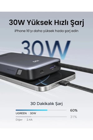 UGREEN 20.000 mAh 30W 2 Dahili Kablolu Hızlı Şarj Powerbank, 55985B