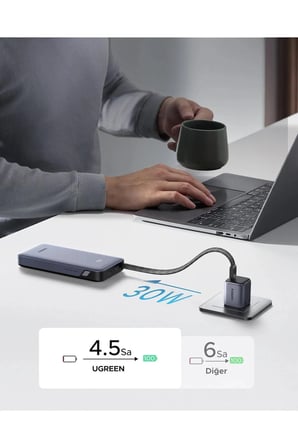 UGREEN 20.000 mAh 30W 2 Dahili Kablolu Hızlı Şarj Powerbank, 55985B