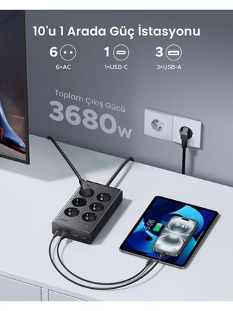 UGREEN 6’lı Akım Korumalı Grup Priz, 20W USB-C, USB-A Çıkışlı Şarj İstasyonu, 1.5 m Kablolu, 75141