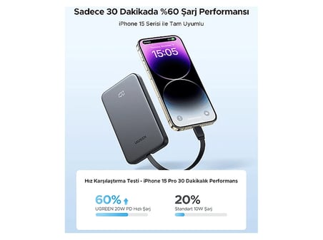 UGREEN Zapix 10.000 mAh 20W Dahili USB-C Kablolu Hızlı Şarj Powerbank, 75161B