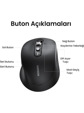 UGREEN Kablosuz Mouse, Bluetooth 5.4 & 2.4GHz, 3 Cihaz Bağlantılı, 5000 DPI, 75498