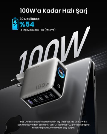 UGREEN Nexode Pro 100W GaN Hızlı Şarj Cihazı, 5 Port 4 USB-C + USB-A, Akıllı Dijital Ekranlı, 65620B
