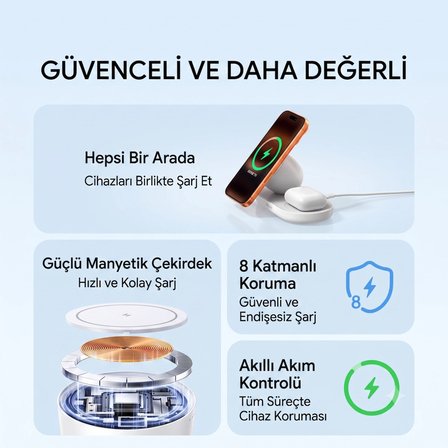 UGREEN 95832 W501 2 in 1 20W MagSafe Manyetik Kablosuz Şarj Cihazı Beyaz