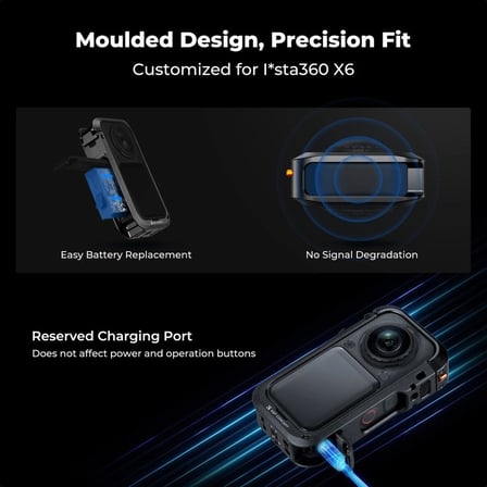 K&F Concept INSTA360 X6 Metal Koruma Kafesi - INSTA360 X6 Metal Cage
