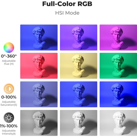 K&F Concept 12W Rgb Pocket Video Light, Mini Mobil Video Işığı (KF34.052)