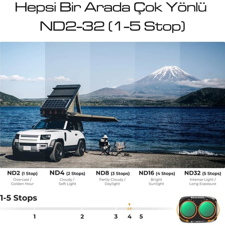 K&F Concept Osmo Pocket 4p Uyumlu Nd2-32 Filtre (Osmo Pocket 4 Pro Değişken Ayarlanabilir 5 Stop Nd2-32 Filtre)