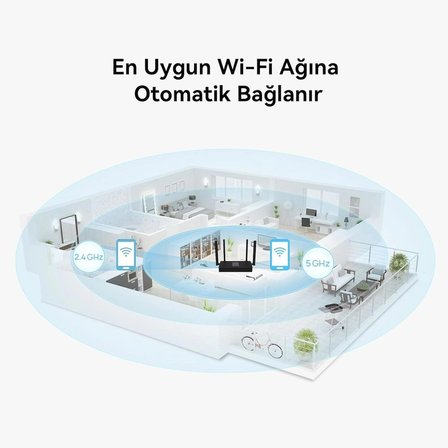 HUAWEI WiFi AX3S Router, Wi-Fi 6 AX3000 Gigabit Çift Bant Kablosuz Yönlendirici, Beyaz