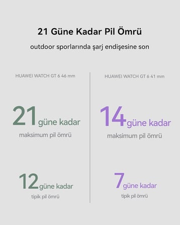 Huawei WATCH GT 6 Akıllı Saat 41 mm Siyah