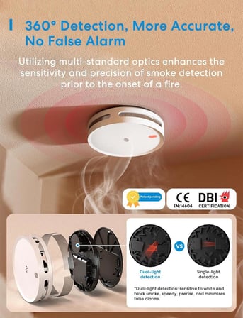 Meross Matter Akıllı Duman ve Yangın Alarm Sensörü MA151 (Apple Home Destekli)