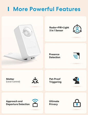 Meross Görüntü Ve Hareket Sensörü MS600 (Apple Home Destekli)