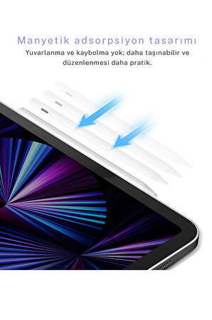 iPad 11 Nesil Uyumlu Avuç İçi Reddetmeli Bluetoothlu Dokunmatik Özel Çizim ve Yazı Kalemi